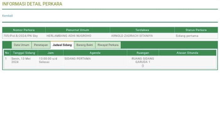 kematian-3-musisi-di-hotel-vasa-surabaya