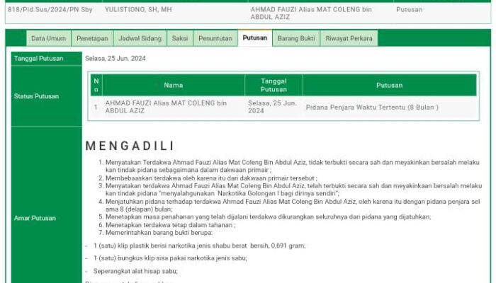 gelar-pesta-sabu-ahmad-fauzi-dihukum-penjara