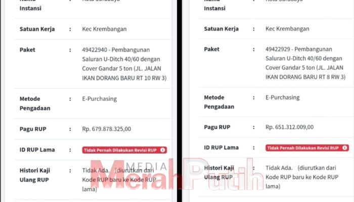 lurah-perak-barat-lakukan-pemecahan-paket-dakel