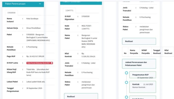 proyek-smpn-baru-medokan-ayu-diduga-bermasalah
