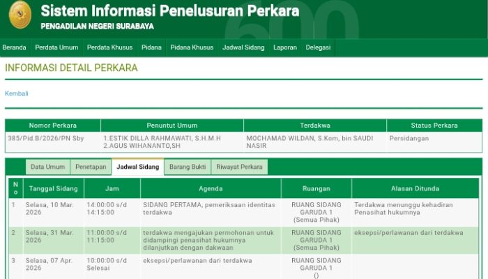 diduga-manipulasi-akta-kapal-dirut-pt-enb
