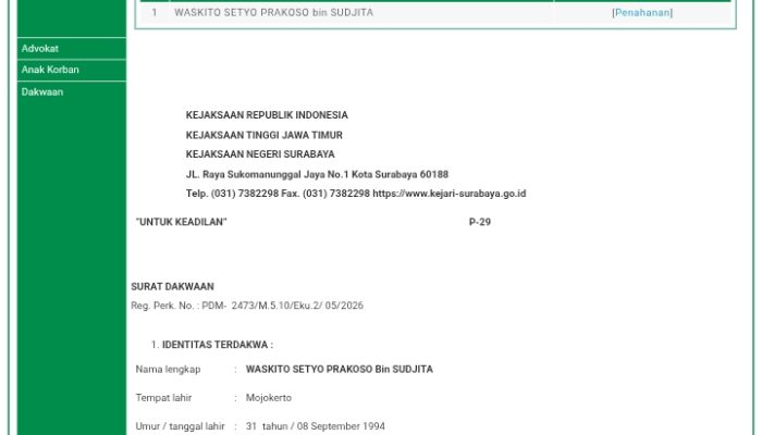 karyawan-bumn-terseret-kasus-begal-payudara-mahasiswi