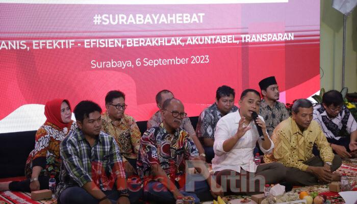 Wali Kota Eri Cahyadi Wacanakan Anggaran Operasional untuk RT/RW