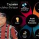 masalah-serius-guru-penggerak-dan-guru-biasa