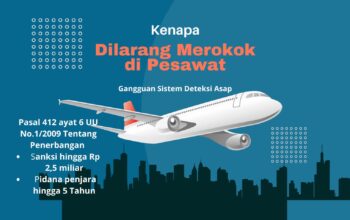 Kenapa Dilarang Merokok di Pesawat? Ini Alasan dan Peraturannya!