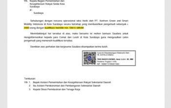 se-taksi-listrik-disorot-dishub-surabaya-bicara