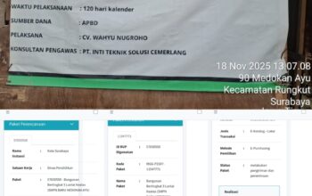 proyek-smpn-baru-medokan-ayu-diduga-bermasalah