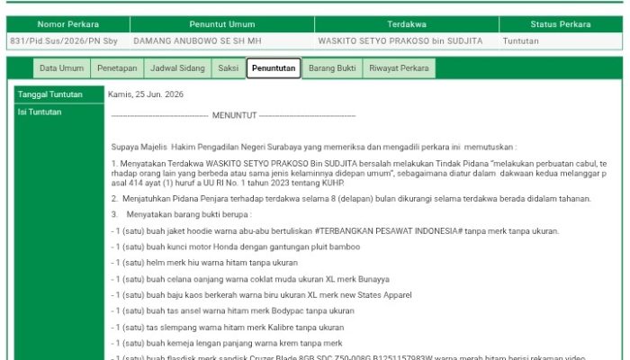 Karyawan BUMN Terseret Kasus Begal Payudara Mahasiswi Surabaya